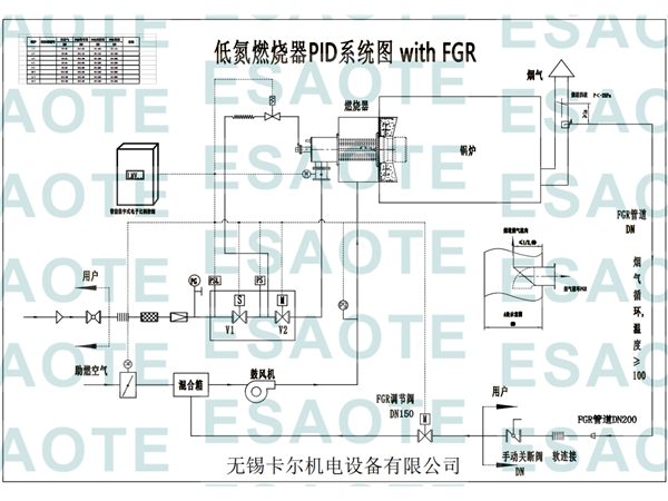 超低氮FGR燃烧器管路安装系统图